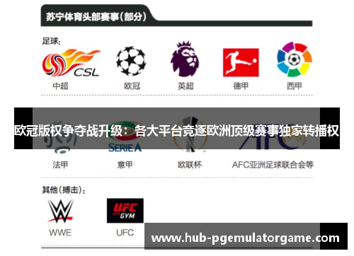 欧冠版权争夺战升级:各大平台竞逐欧洲顶级赛事独家转播权 欧冠版权争夺战升级:各大平台竞逐欧洲顶级赛事独家转播权