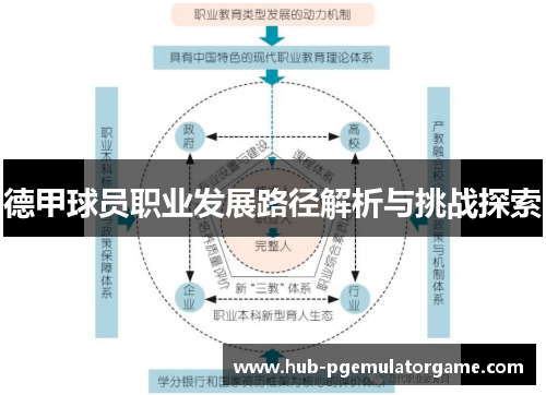 德甲球员职业发展路径解析与挑战探索 德甲球员职业发展路径解析与挑战探索