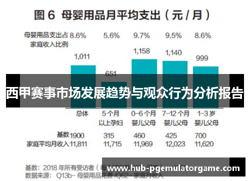 西甲赛事市场发展趋势与观众行为分析报告