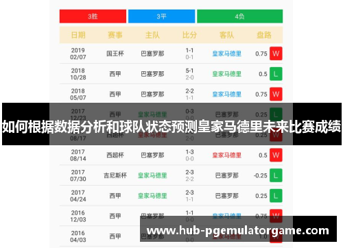 如何根据数据分析和球队状态预测皇家马德里未来比赛成绩