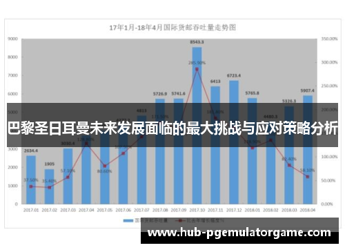 巴黎圣日耳曼未来发展面临的最大挑战与应对策略分析