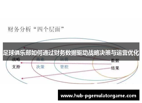 足球俱乐部如何通过财务数据驱动战略决策与运营优化