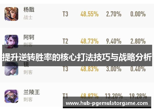 提升逆转胜率的核心打法技巧与战略分析