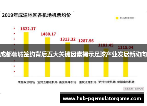 成都蓉城签约背后五大关键因素揭示足球产业发展新动向