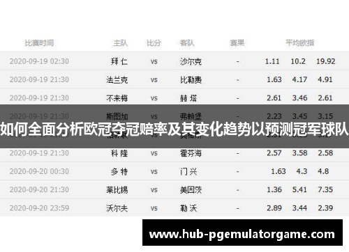 如何全面分析欧冠夺冠赔率及其变化趋势以预测冠军球队