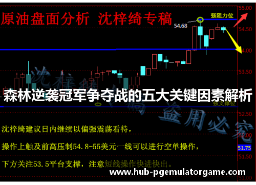森林逆袭冠军争夺战的五大关键因素解析 森林逆袭冠军争夺战的五大关键因素解析