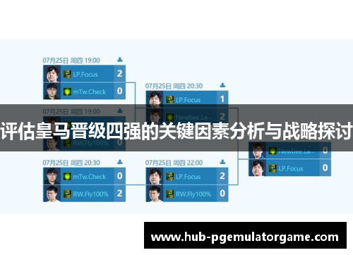 评估皇马晋级四强的关键因素分析与战略探讨