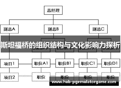 斯坦福桥的组织结构与文化影响力探析 斯坦福桥的组织结构与文化影响力探析