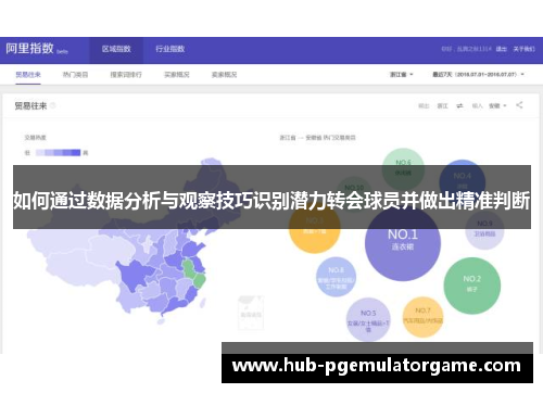 如何通过数据分析与观察技巧识别潜力转会球员并做出精准判断