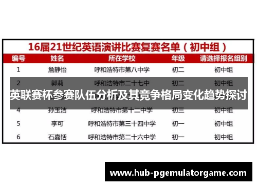 英联赛杯参赛队伍分析及其竞争格局变化趋势探讨