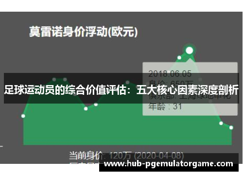 足球运动员的综合价值评估:五大核心因素深度剖析 足球运动员的综合价值评估:五大核心因素深度剖析