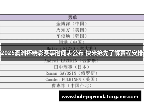 2025澳洲杯精彩赛事时间表公布 快来抢先了解赛程安排