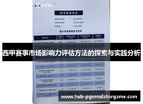 西甲赛事市场影响力评估方法的探索与实践分析