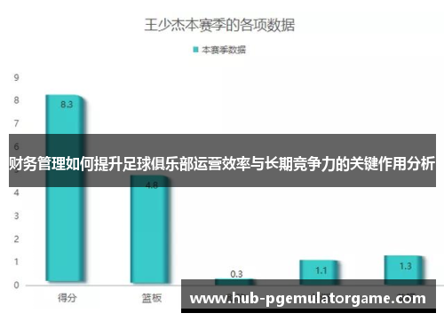 财务管理如何提升足球俱乐部运营效率与长期竞争力的关键作用分析